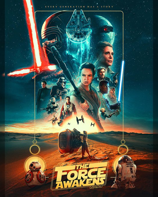Phim Chiến Tranh Giữa Các Vì Sao 7: Thần Lực Thức Tỉnh - Star Wars VII: The Force Awakens
