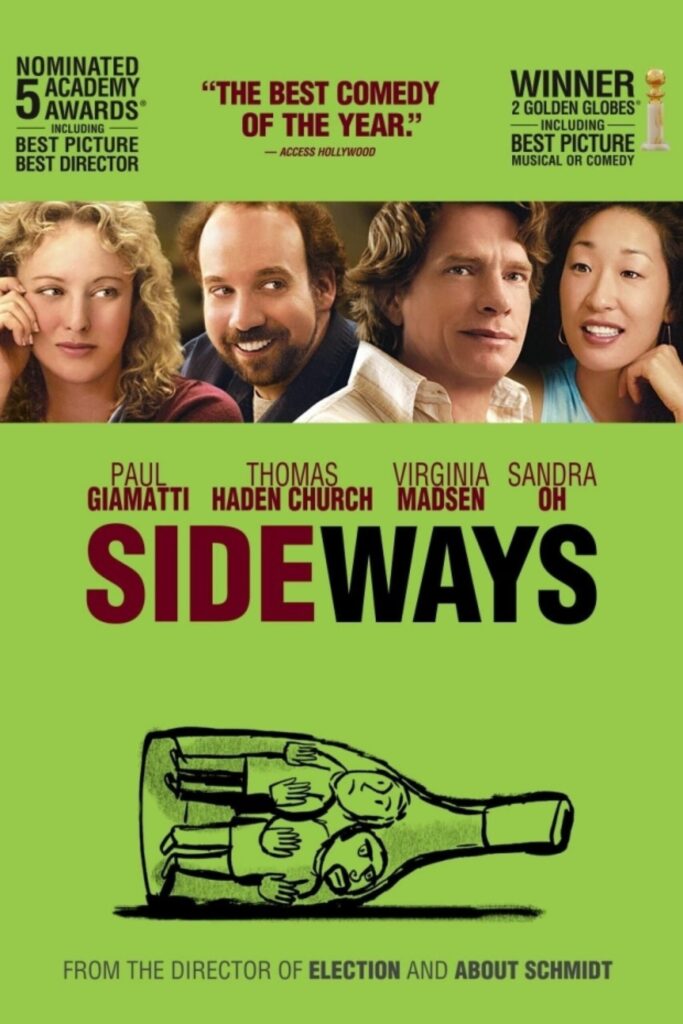 Phim Tình Yêu Nơi Quán Rượu - Sideways