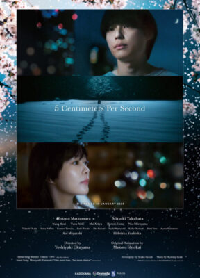 5-centimeters-per-second