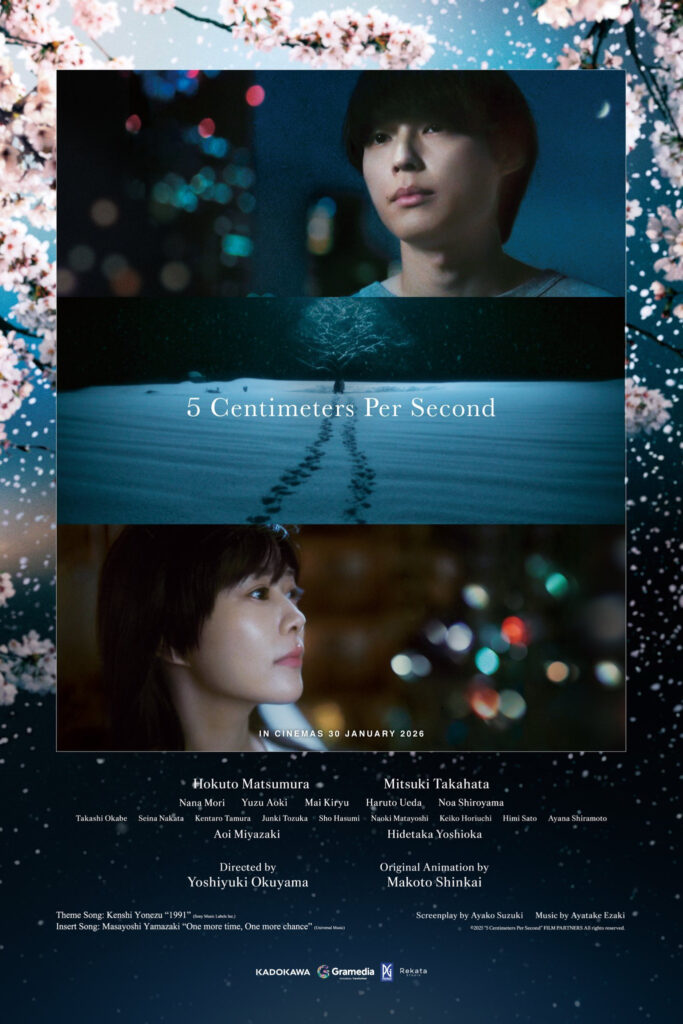 5-centimeters-per-second